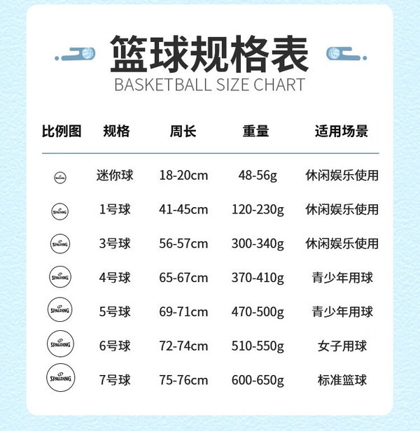 篮球每周训练计划表图片_0